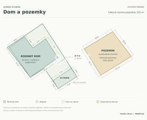 TARGETreal | Rodinný dom, 5 izieb, Horná Štubňa
