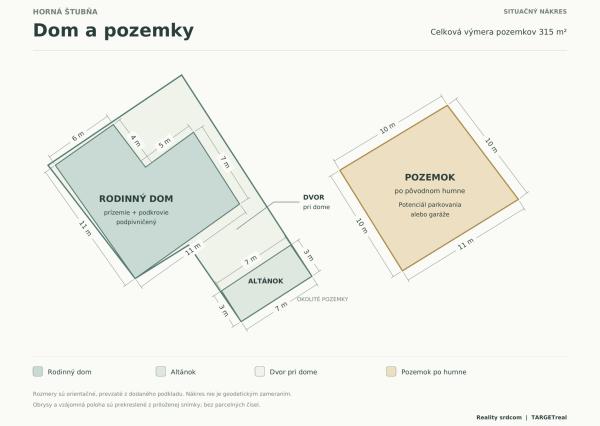 TARGETreal | Rodinný dom, 5 izieb, Horná Štubňa